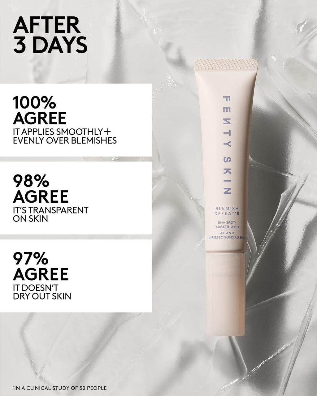 Blemish Defeat'r BHA Spot-Targeting Gel 